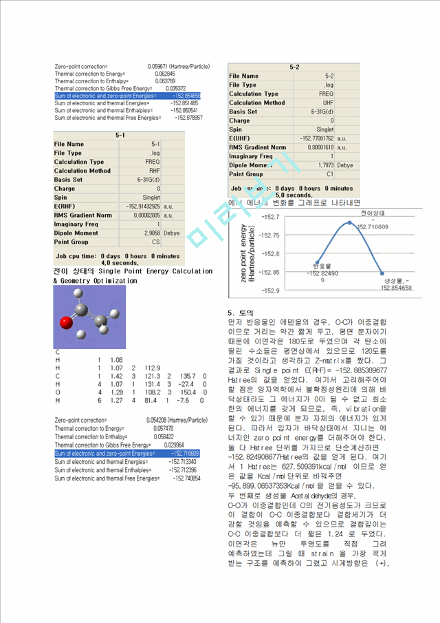 Computational chemistry   (4 )